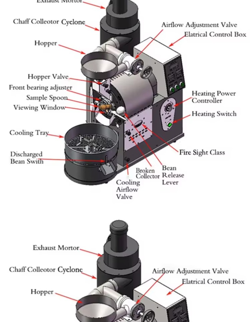 Coffee Roaster Machine Coffee  - Coffee Equipment Tray reseña y precio