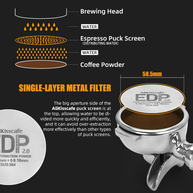 AliKisscafe Espresso Puck Scre - Coffee Equipment Rack reseña y precio